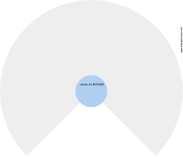 Egidius MOREELS Roue