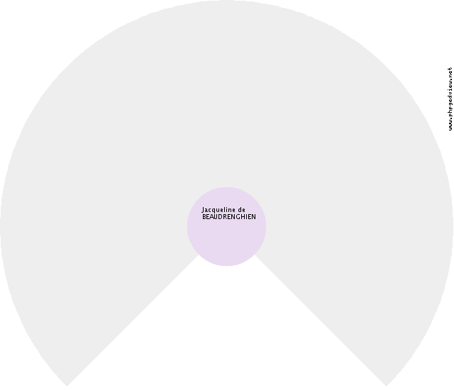 Elmer STEENO Roue