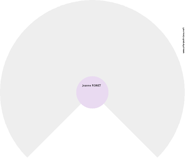 Constant Guillaume STEENO Roue